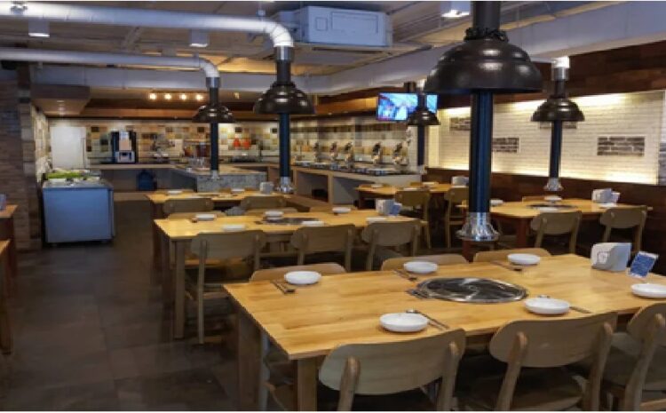  Understanding Restaurant Financials: A Guide for New Owners