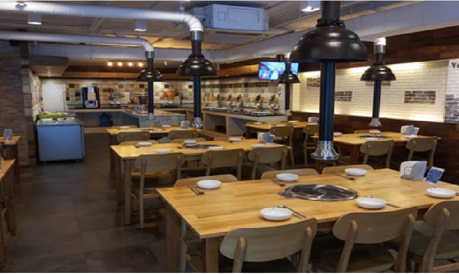 Understanding Restaurant Financials